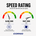 Cornio premium tasker / Dobbeltsidet